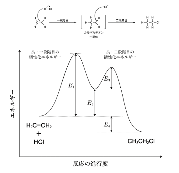 解説画像